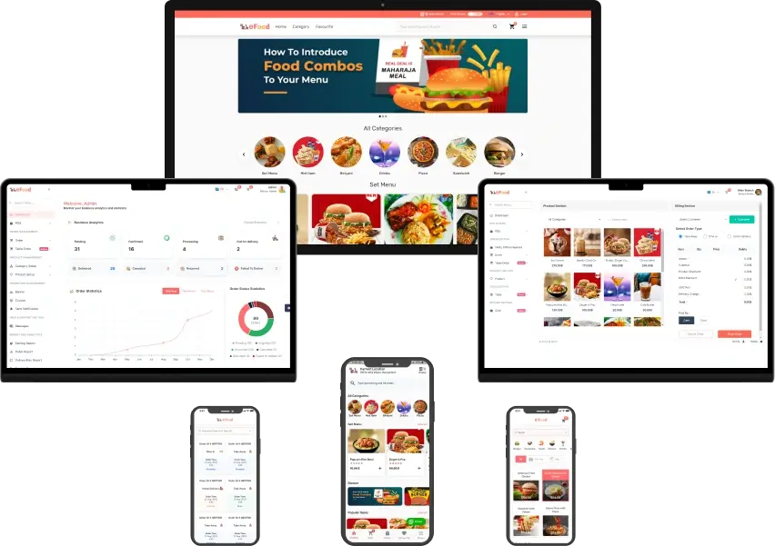 Kickstart Your Branch Wise Restaurant Business